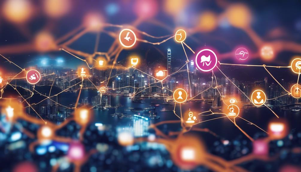 capturing online audience engagement