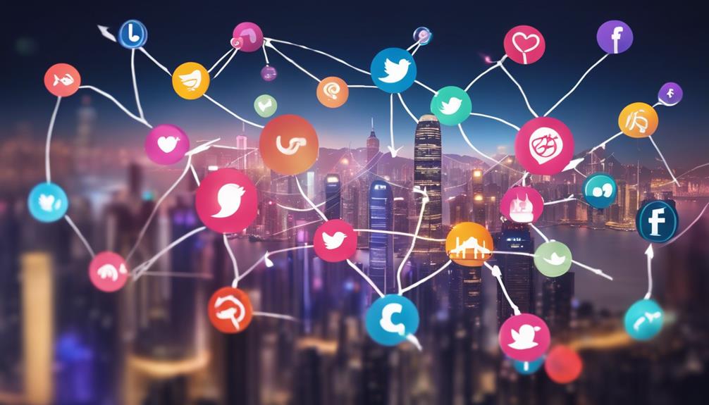 influencing through likes