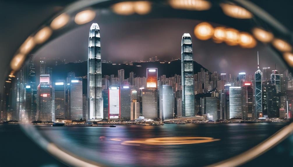 stay ahead of competition